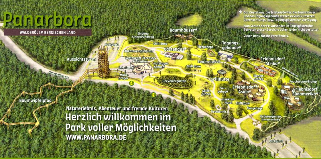 NIEMCY: PANARBORA – PRZYRODNICZY PARK PRZYGÓD