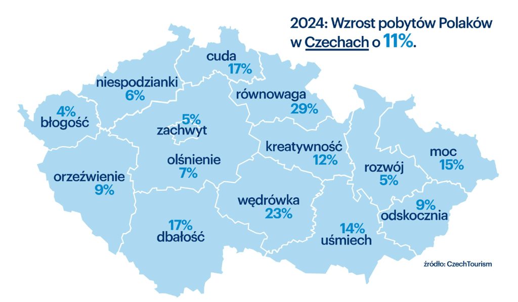 Mapa_wzrost-pobytow-w-Czechach-w-2024-roku